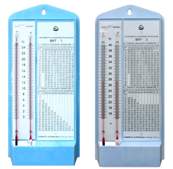 Higrometru Psihrometric VIT - 1, VIT - 2