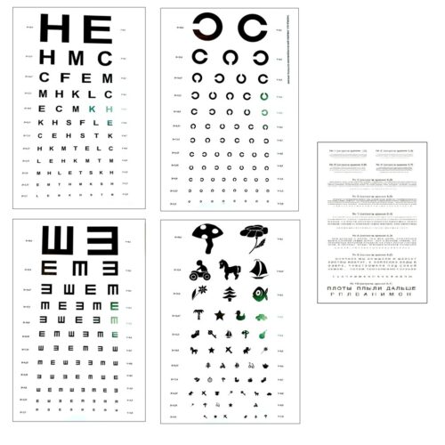 Tabele pentru aprecierea vederii (set 5 buc)